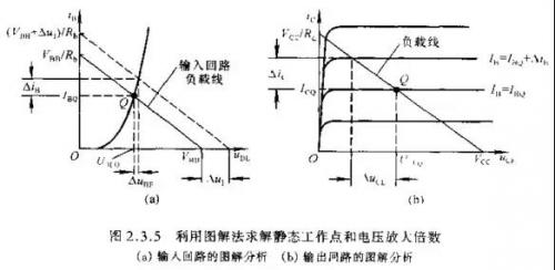 放大电路