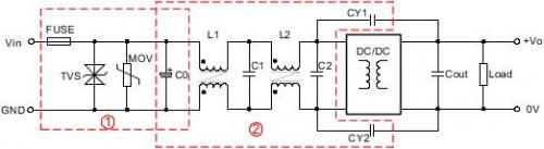 电源模块EMC