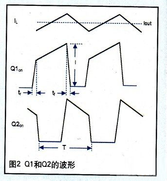 电源模块