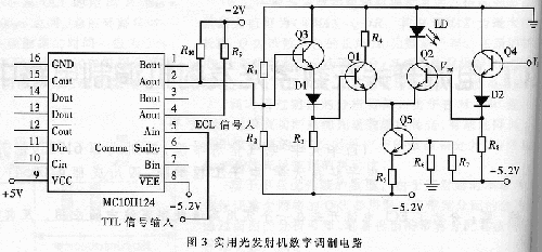 ECL电源开关