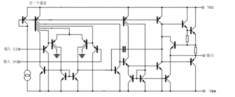 LM324