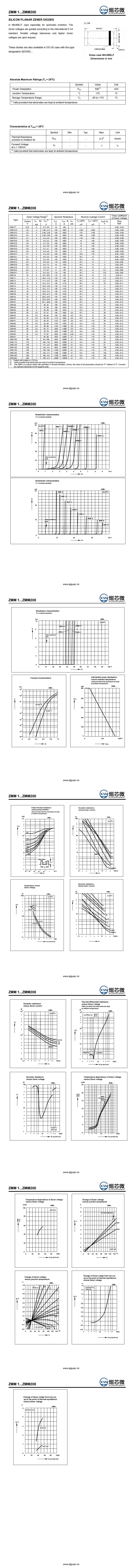 ZMM3V6稳压二极管