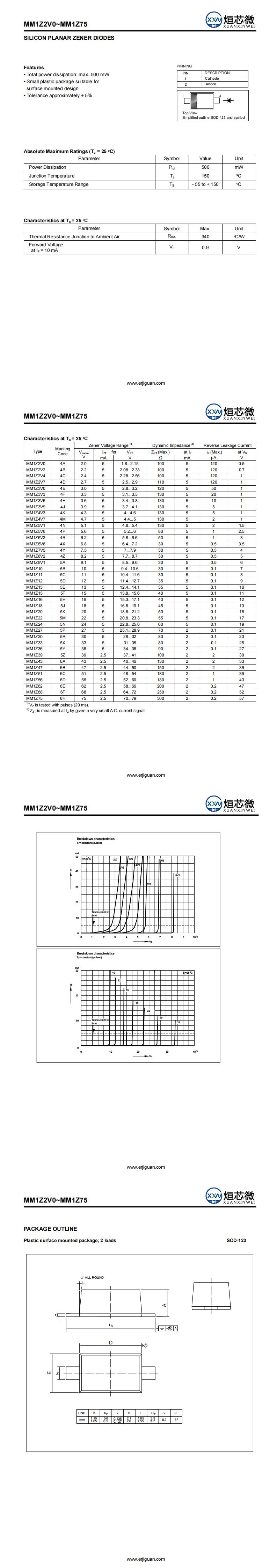 MM1Z47稳压二极管