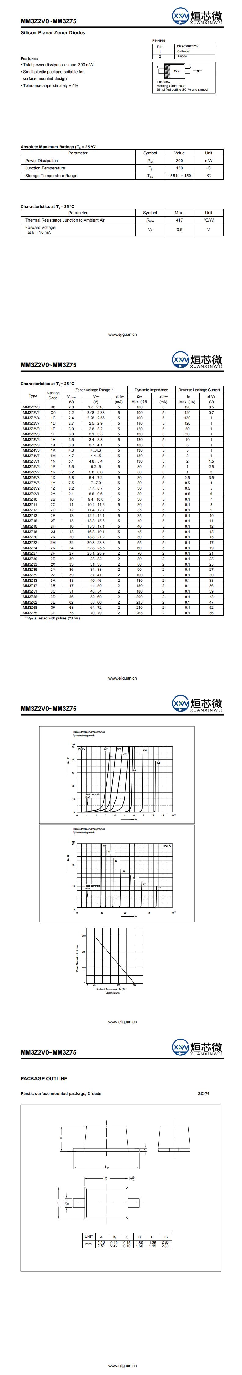 MM3Z9V1稳压二极管