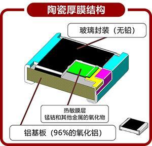 NTC热敏电阻