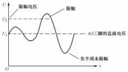 二极管的应用电路