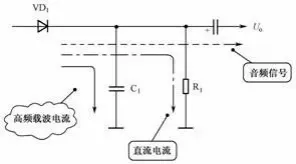 二极管的应用电路