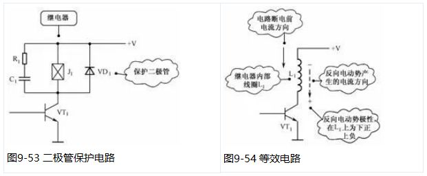 二极管的应用电路