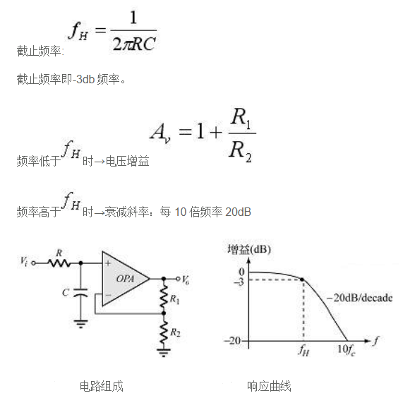 有源低通滤波器