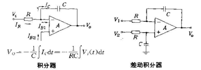 运算放大器计算公式