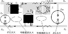 开关电源PCB排版