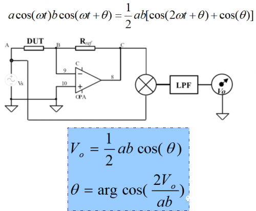 LCR数字电桥