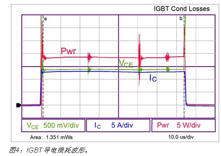 IGBT热计算