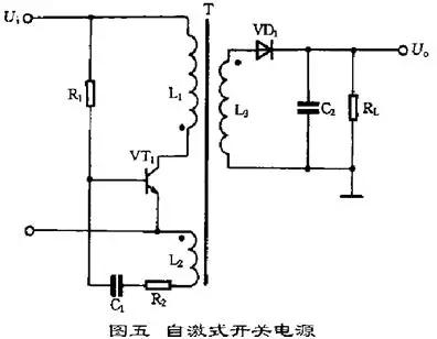 开关电源工作原理