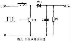 开关电源工作原理