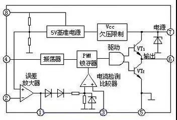 电源基础电路