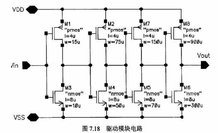 电源芯片内部设计