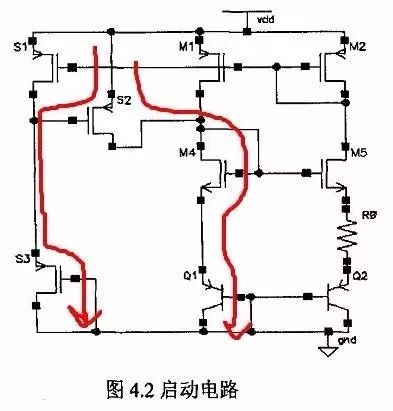 电源芯片内部设计