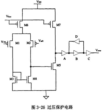 电源芯片内部设计