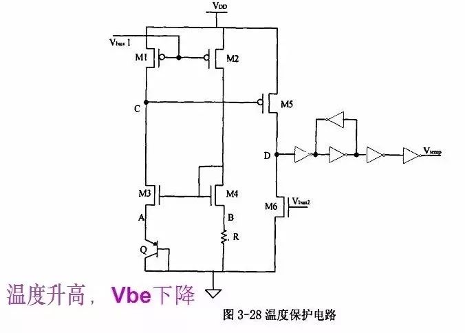 电源芯片内部设计