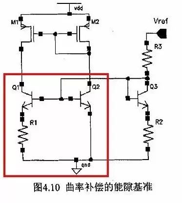 电源芯片内部设计