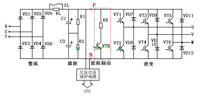 变频器为何使用制动电阻