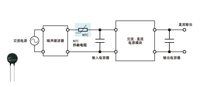 NTC热敏电阻