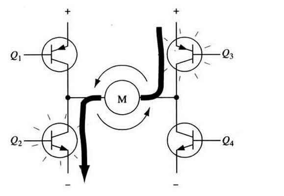 H桥电机驱动的工作原理