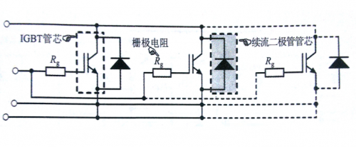 IGBT模块