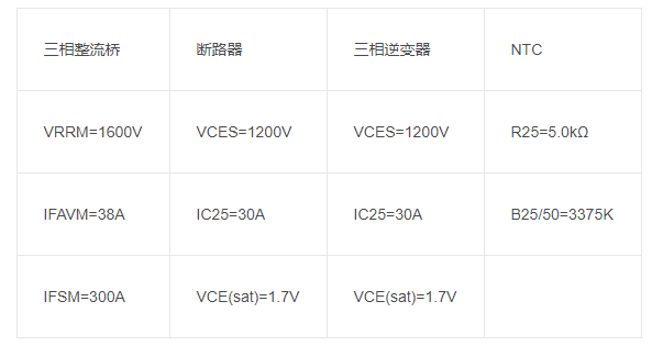 IGBT模块