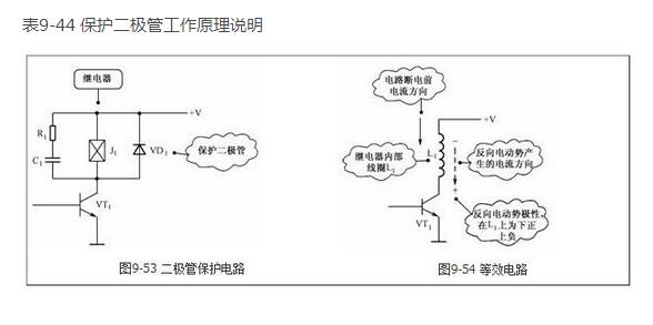 二极管保护电路