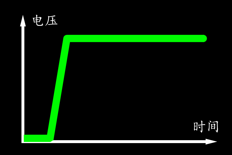 MOS管电源开关电路