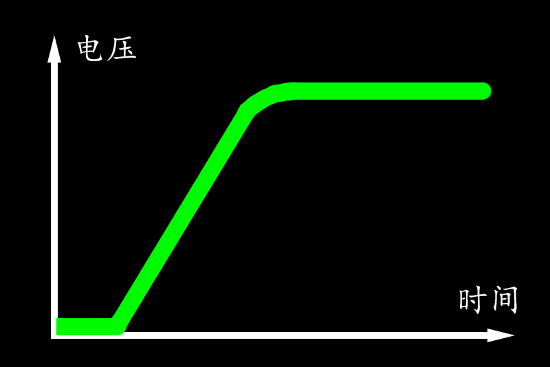 MOS管电源开关电路