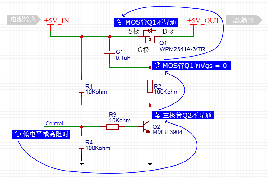 MOS管电源开关电路