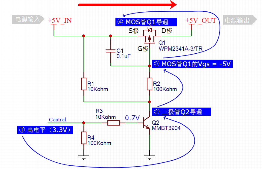 MOS管电源开关电路