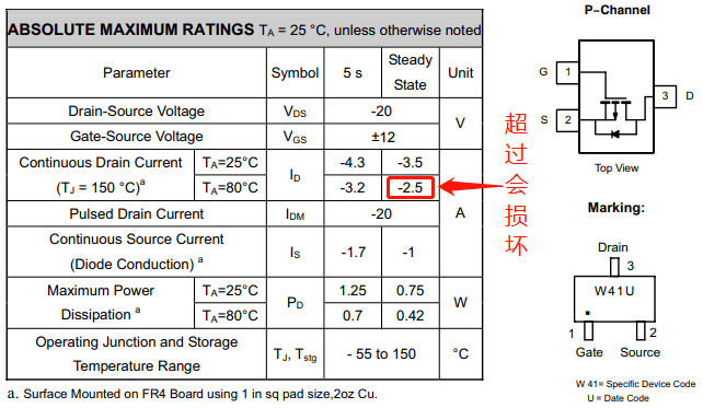 MOS管电源开关电路