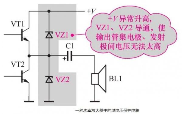 稳压二极管应用电路