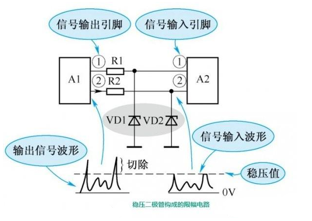 稳压二极管应用电路