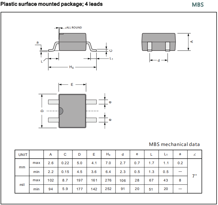 MB2S