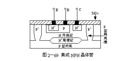 纵向晶体管 横向晶体管