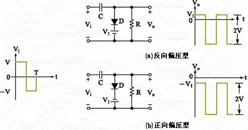 钳位二极管的工作原理