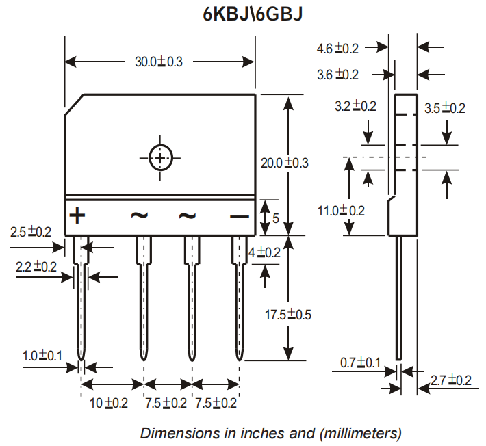 GBJ1510