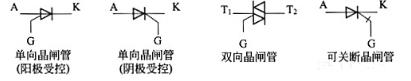 二极管 三极管 晶闸管