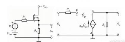 场效应管 放大电路