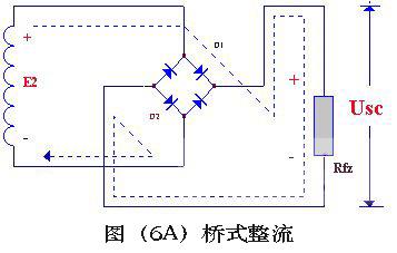 半波整流,全波整流,桥式整流