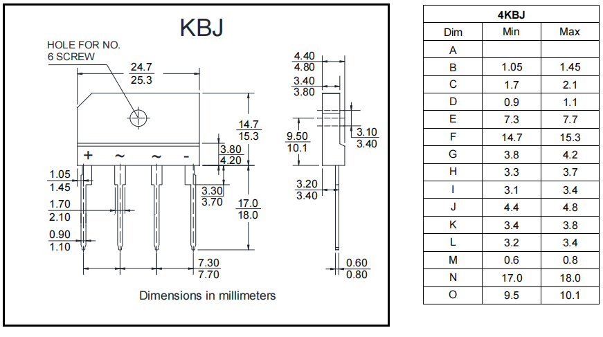 KBJ610