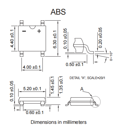 ABS1