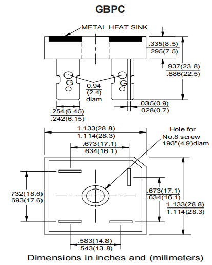 GBPC2510