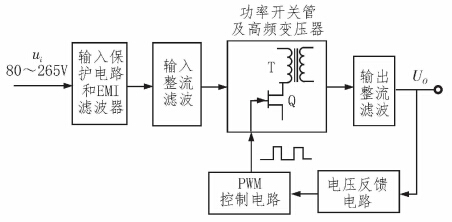 UC3842