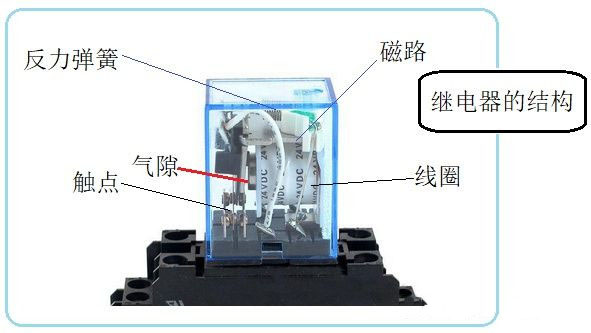 继电器